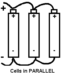 three Cells in parallel